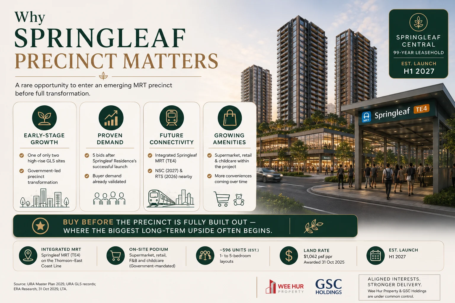 Springleaf precinct transformation around Upper Thomson Road and Springleaf MRT